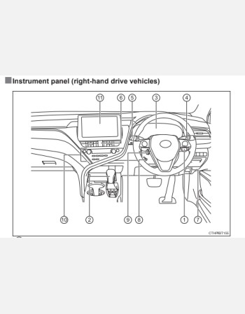 toyota camry 2021-2022 owners manual